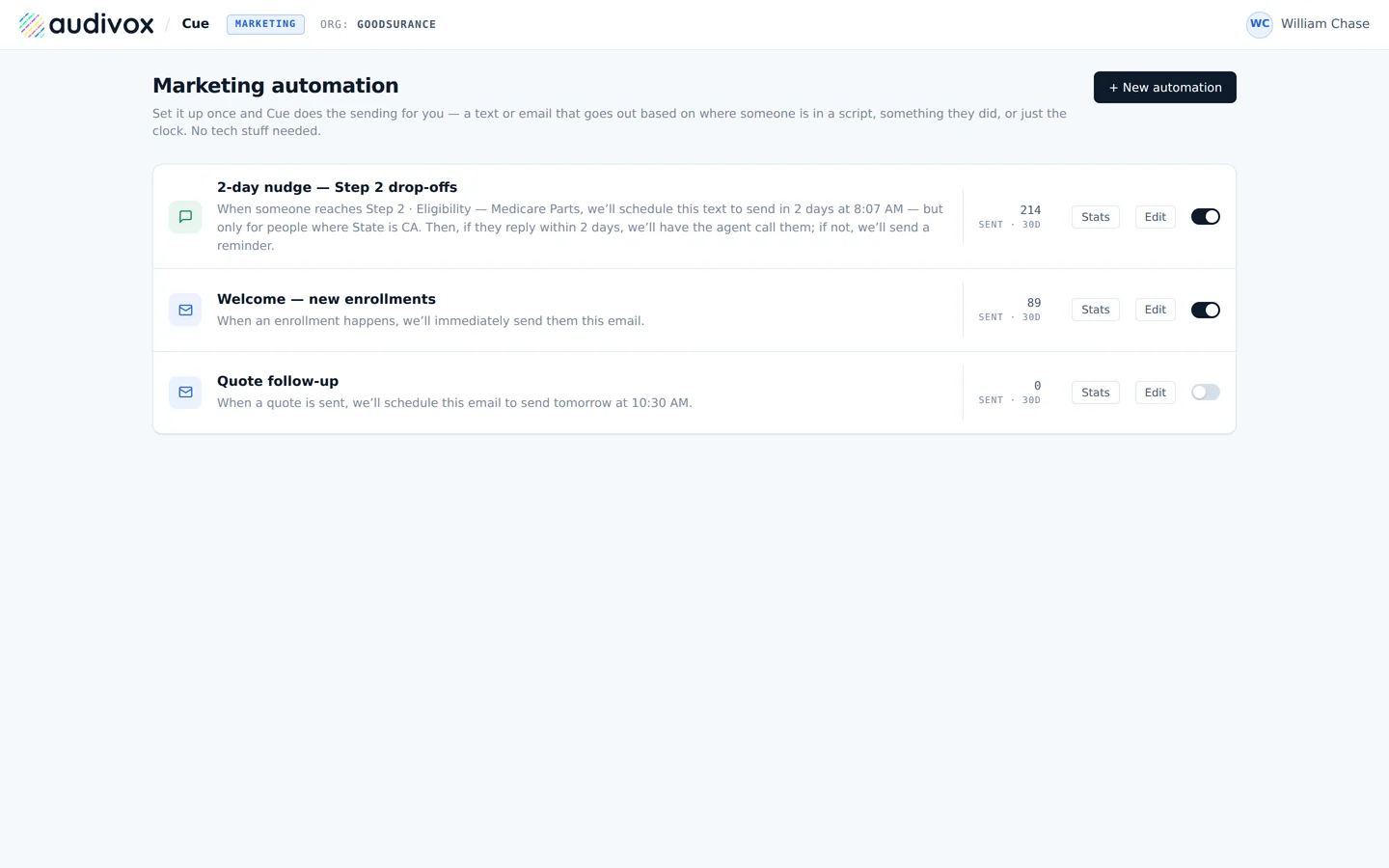 Automation rules that fire a text or email from a script step, an event, or the clock.